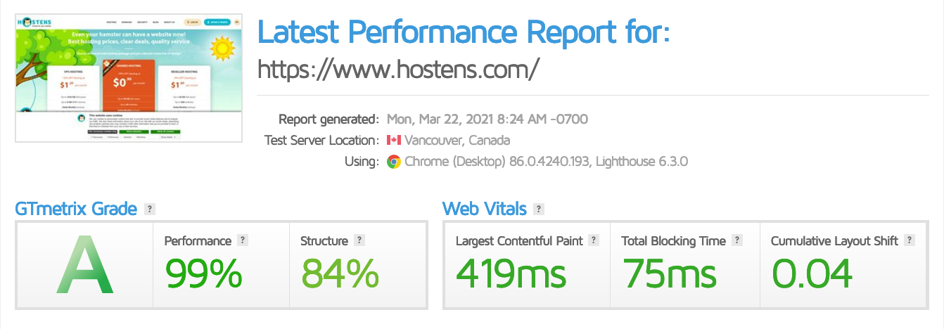 GTmetrix: Everything You Need to Know About This Easy-to-Use Speed Testing  Tool